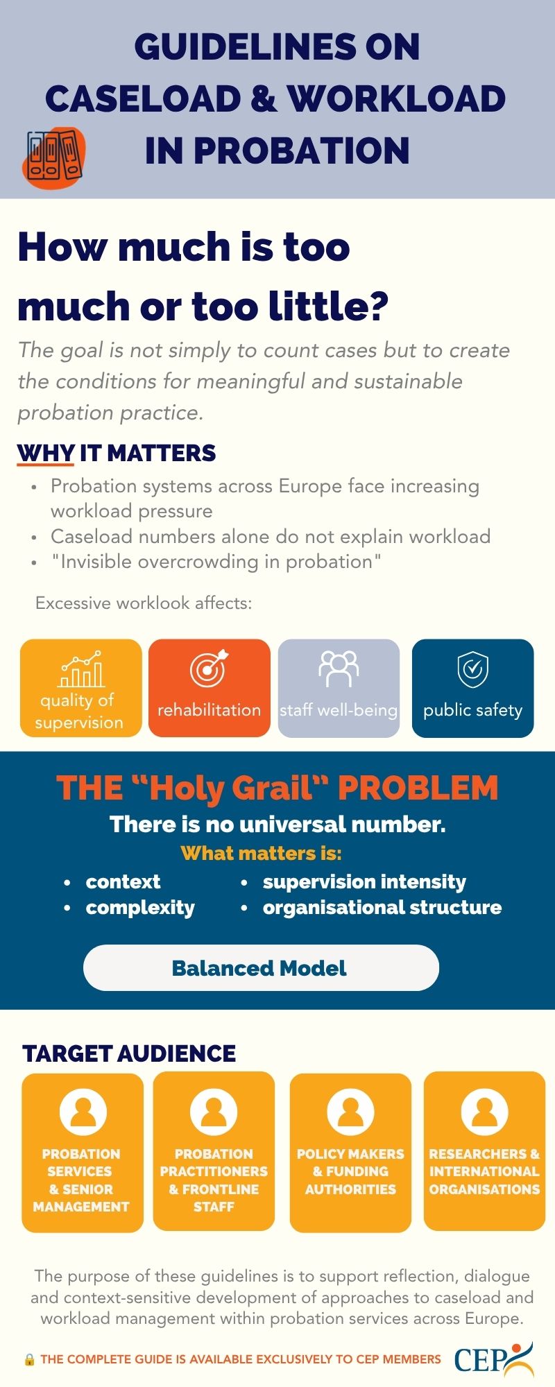 Workload Vs Case Load Guidelines on Caseload and Workload – CEP – Probation